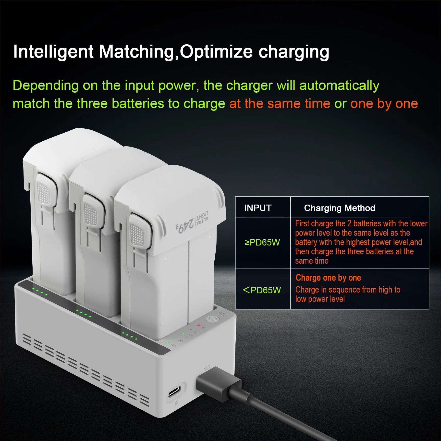 Untuk Baterai Drone DJI LITO 1 - Drone Power Bank ulasan dan harga